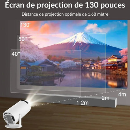 Mini Projecteur 